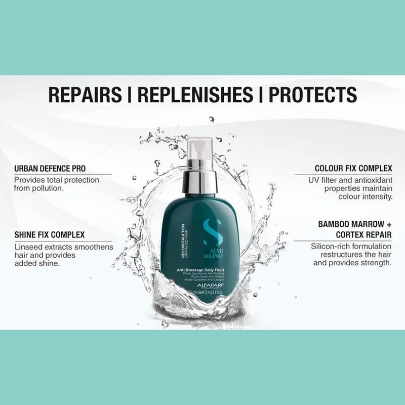 Alfaparf Milano Semi Di Lino Reparative Anti-Breakage Fluid, Professional Reconstruction Treatment For Damaged Hair 125ml