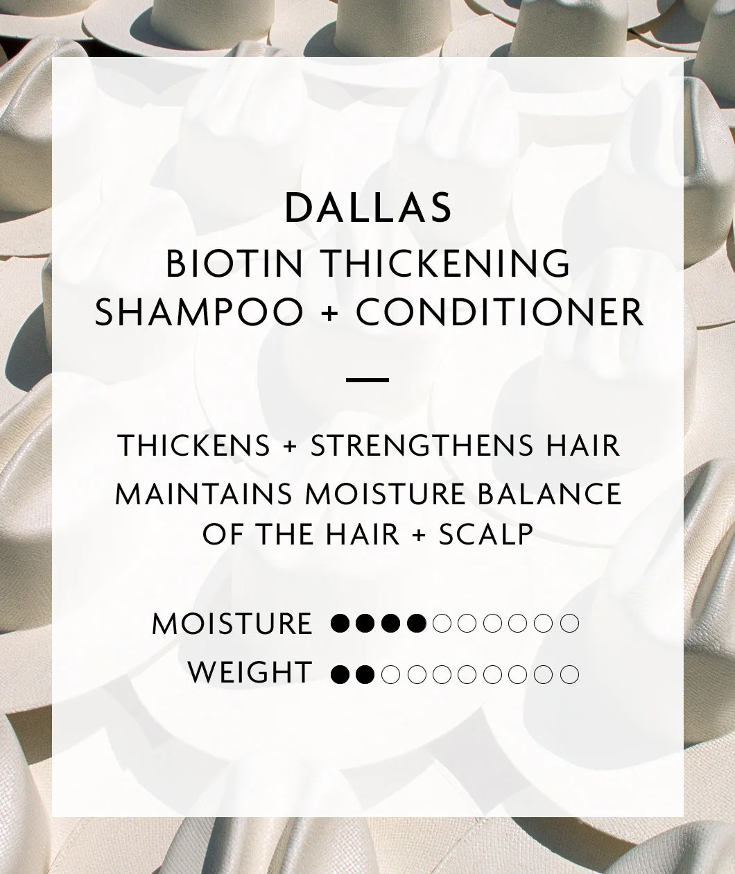 DALLAS Biotin Thickening Shampoo Mini