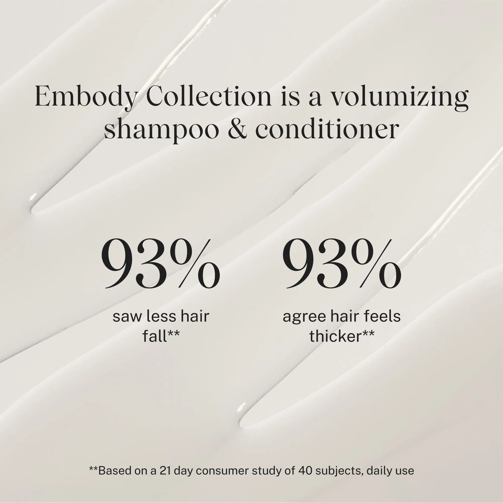 Embody Volumizing Shampoo