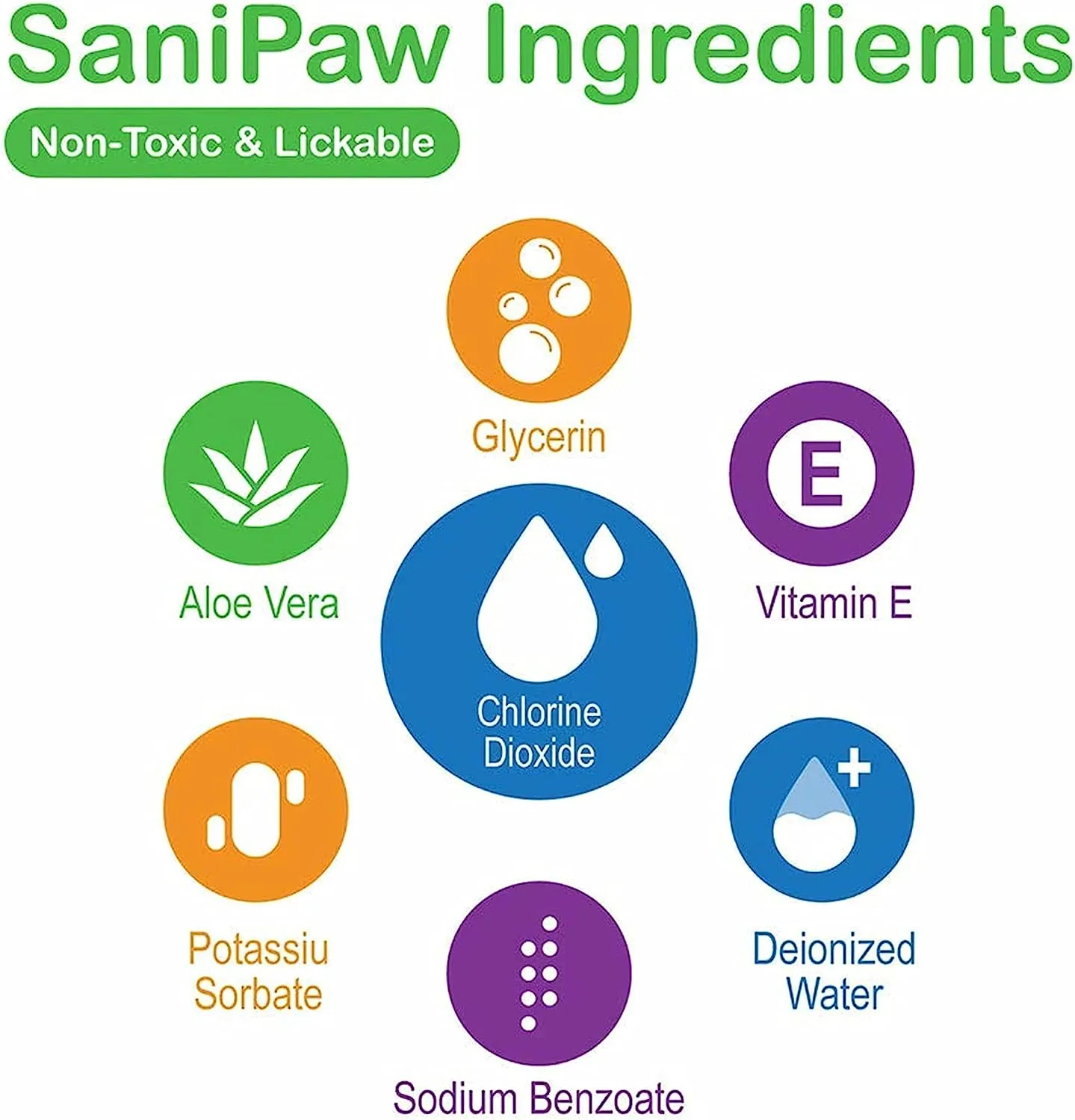 PAWZ - SANIPAW and Odor Eliminating Paw Wipes (60 Wipes)