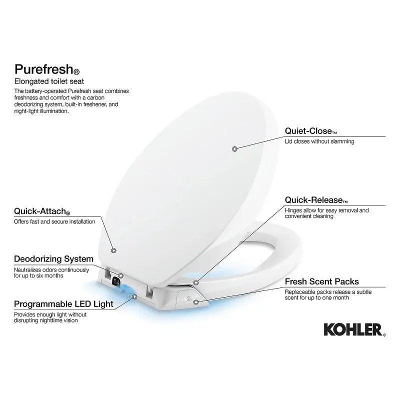 Purefresh Elongated Slow-Close Toilet Seat in White